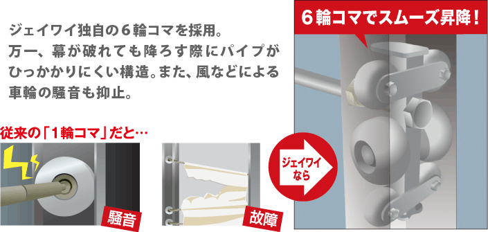 懸垂幕装置（懸垂幕昇降装置）の専門メーカーが製造・販売